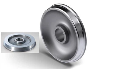 bánh xe đường sắt