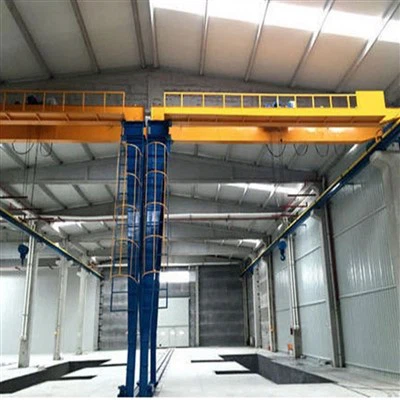 Cần sọ Gantry Workshop Workshop